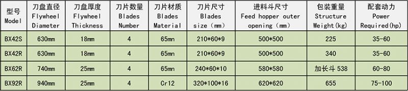 2 碎木機(jī)-2.jpg